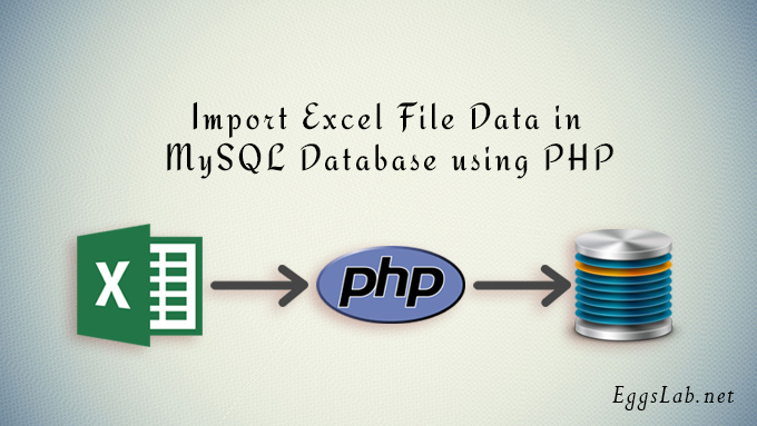 Import Excel File Data in MySQL Database using PHP