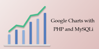 Google Chart with PHP and MySQLi Database using Google API